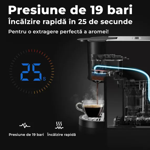 Espressor Multifunctional Manual 4 in 1,– Aparat de Cafea Compatibil cu Capsule si Cafea macinata – 19 Bari Presiune – Design Compact – Rezervor 800ml – Oprire Automata - Preparare Rapida - Bukate®