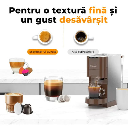 Espressor Multifunctional Manual 4 in 1,– Aparat de Cafea Compatibil cu Capsule si Cafea macinata – 19 Bari Presiune – Design Compact – Rezervor 800ml – Oprire Automata - Preparare Rapida - Bukate®