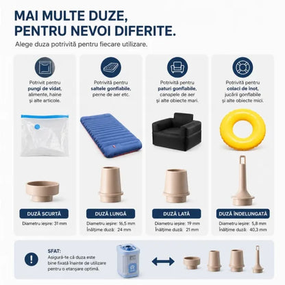 Pompa Electrica Portabilă 7.5x5cm, cu 3 Duze, pentru Umflare și Dezumflare Rapidă, Diferite Culori